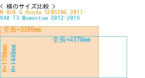 #N-BOX G Honda SENSING 2017- + V40 T3 Momentum 2012-2019